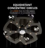 ⁦Feepie WDT Distributor⁩ - الصورة ⁦4⁩